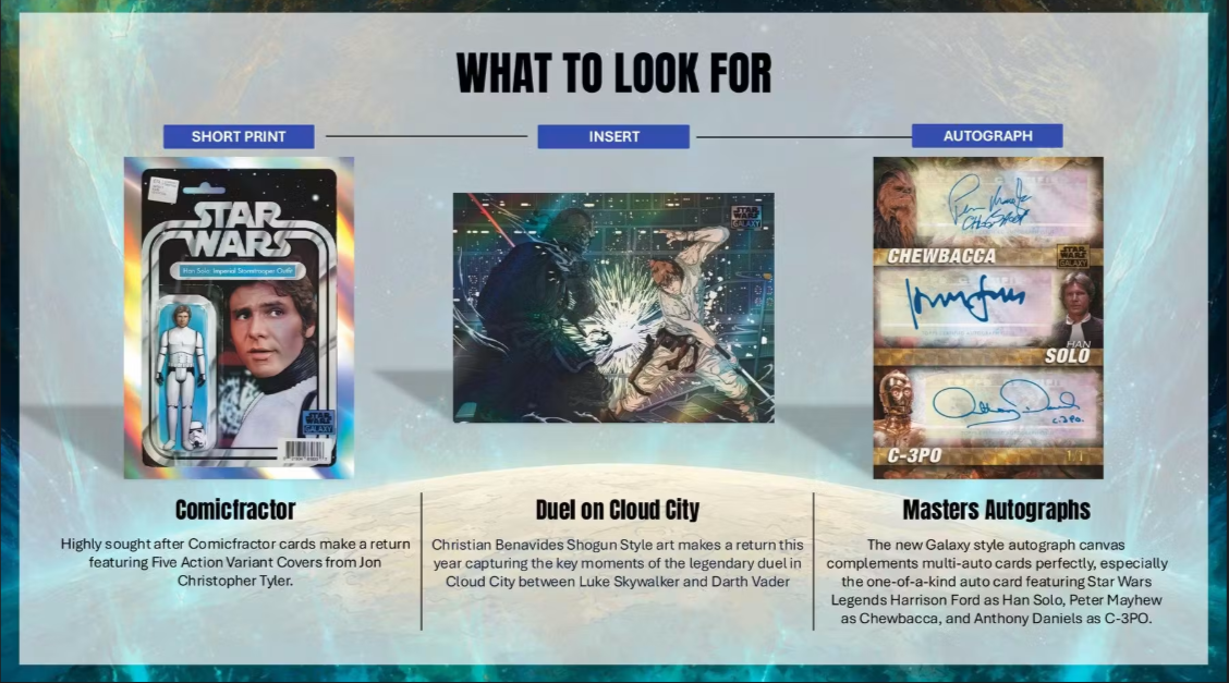 2026 Topps Chrome Star Wars Galaxy Hobby Box
